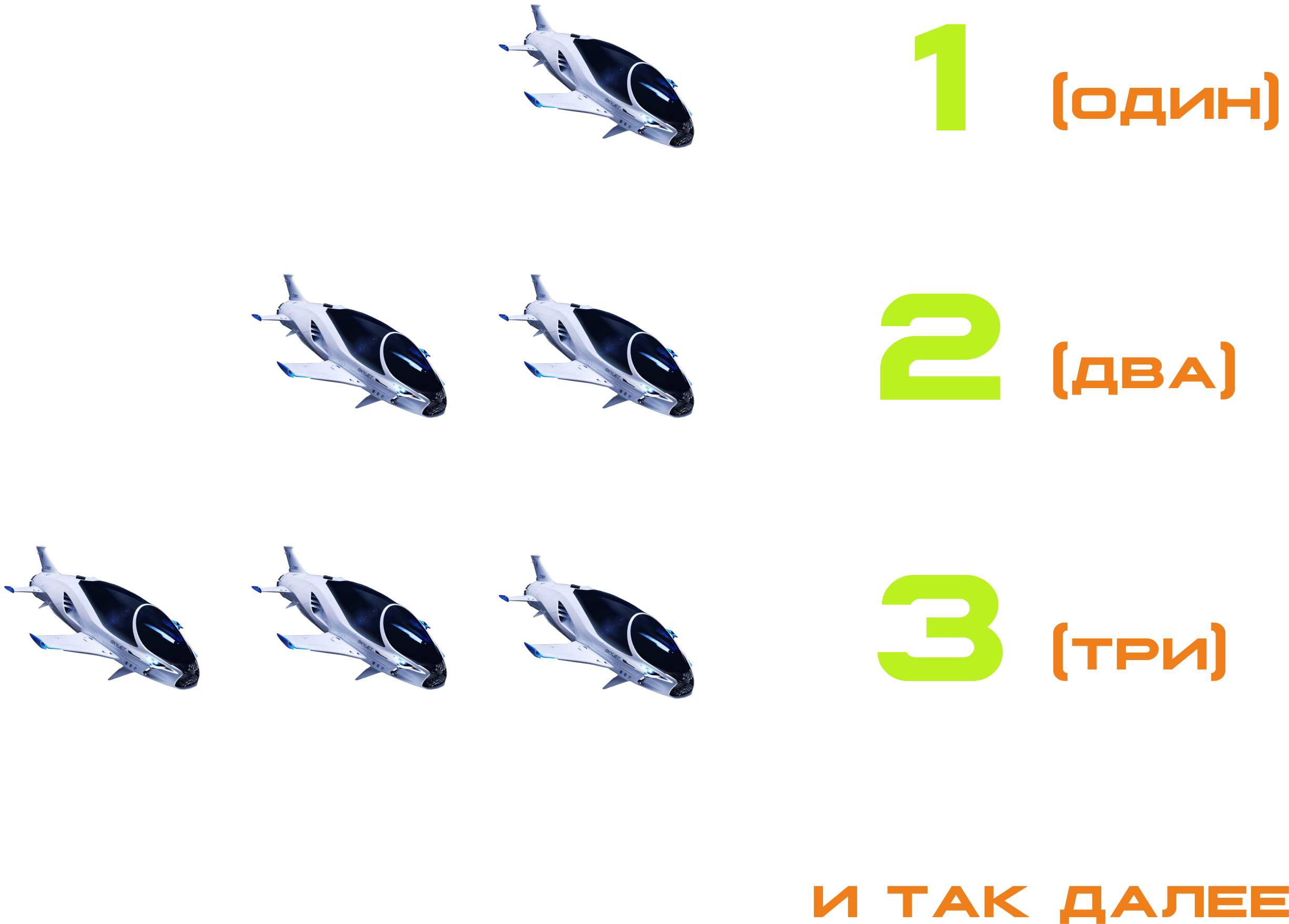 Натуральные числа