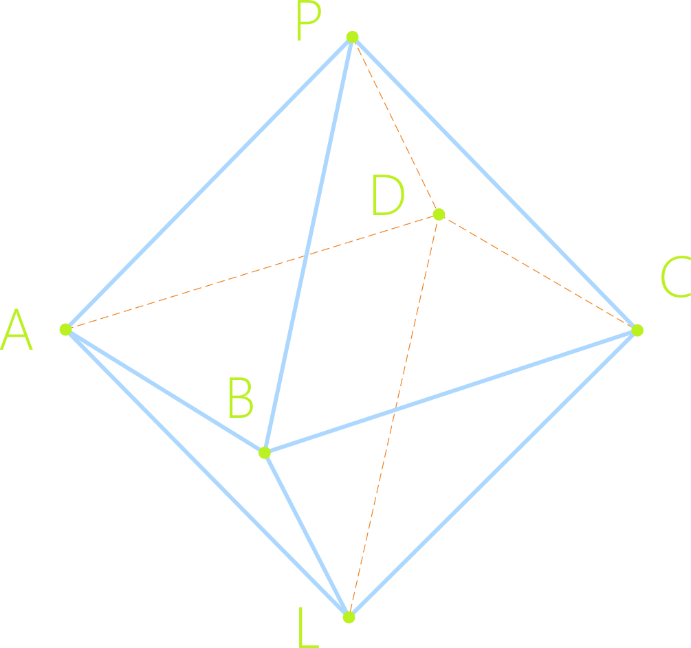Рисунок 5 - Пример Октаэдра