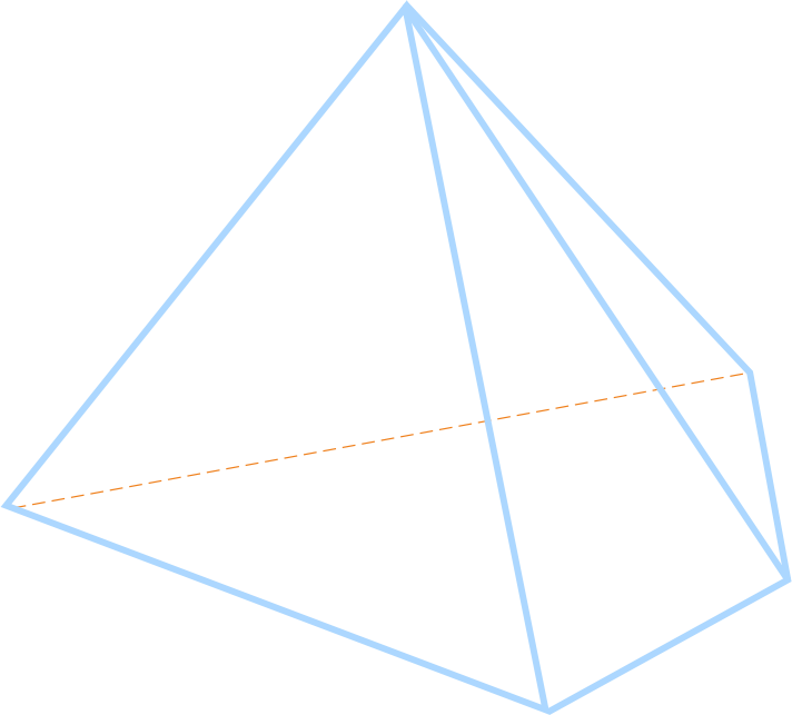Рисунок 7 - Пример выпуклого многогранника