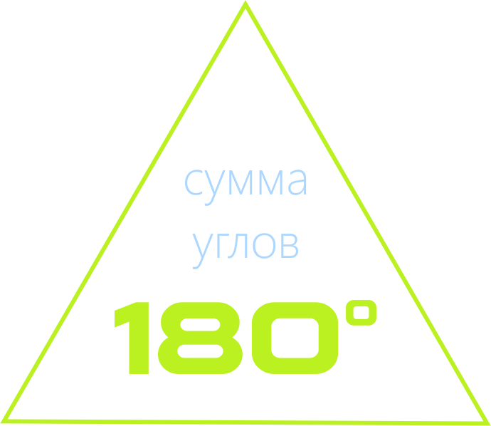 Правильный треугольник