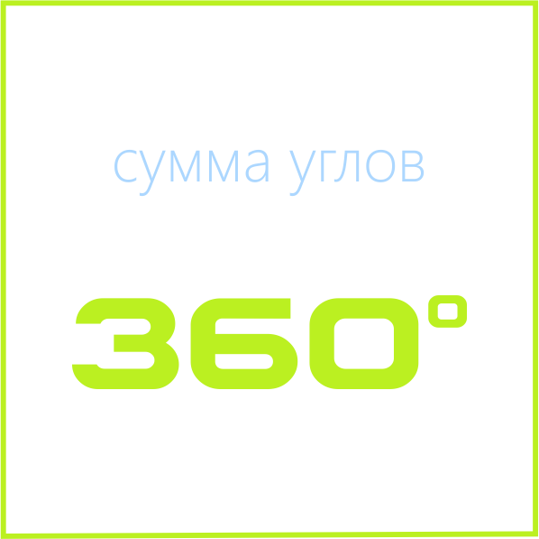 Правильный четырёхугольник