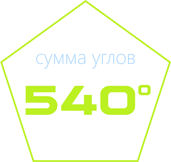 Правильный пятиугольник