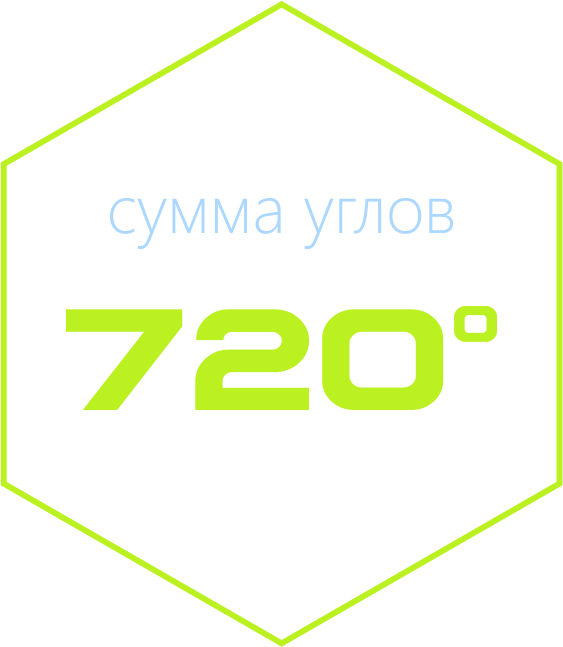 Правильный шестиугольник